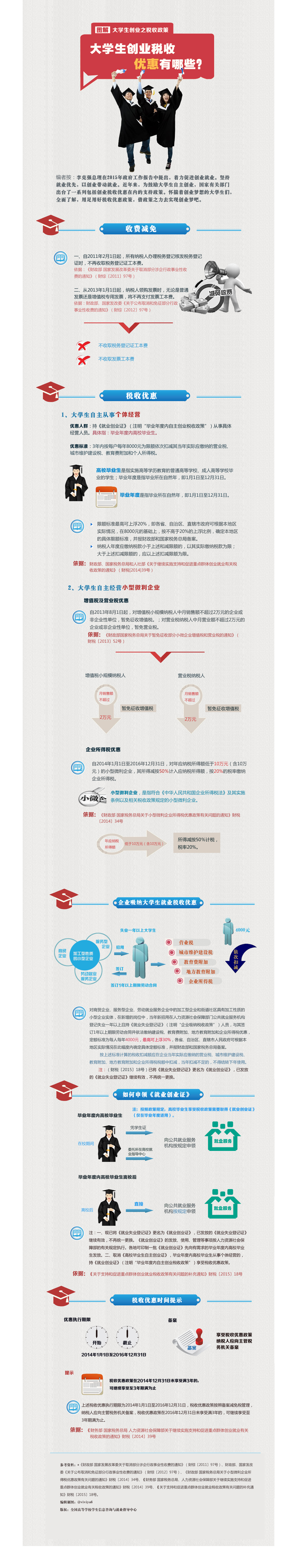 港澳免费资料大全