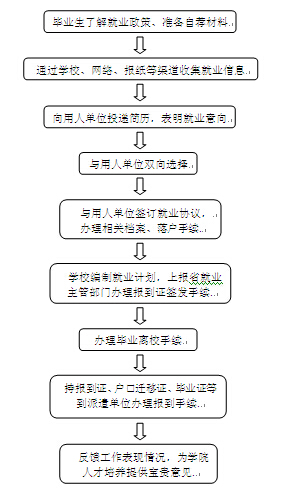 港澳免费资料大全