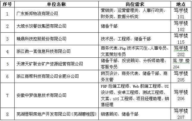 港澳免费资料大全