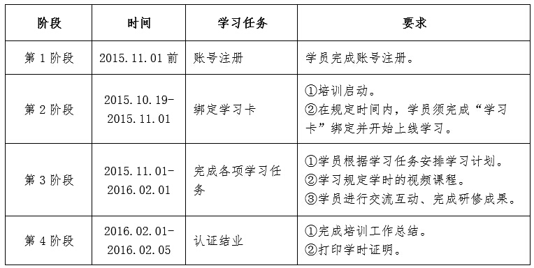 港澳免费资料大全