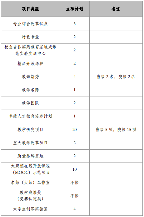 港澳免费资料大全