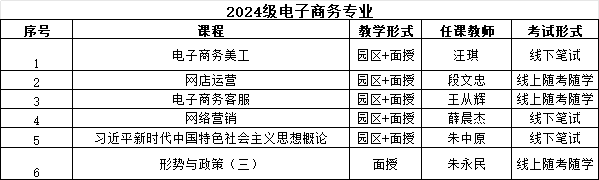 24级电商教学安排表.png