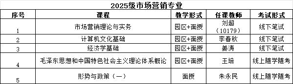 25级营销教学安排表.png