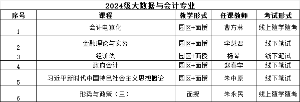 24级会计教学安排表.png