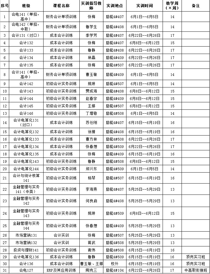 港澳免费资料大全