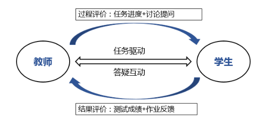 港澳免费资料大全