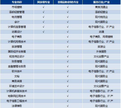 港澳免费资料大全