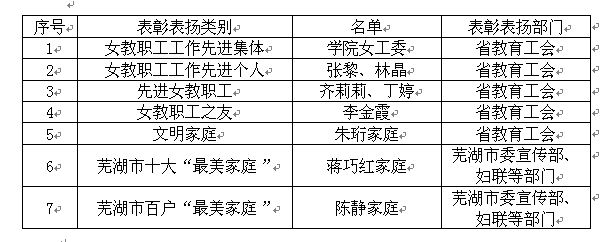 港澳免费资料大全