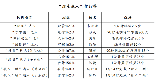 港澳免费资料大全