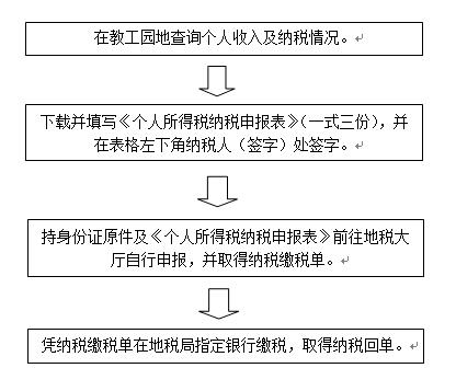 港澳免费资料大全