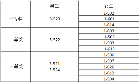 港澳免费资料大全