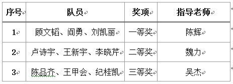 港澳免费资料大全