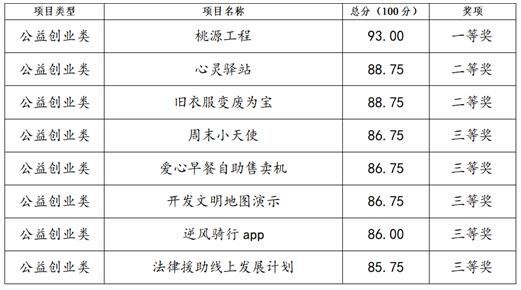 港澳免费资料大全