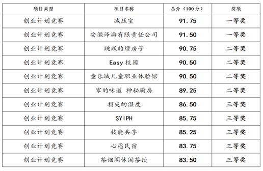 港澳免费资料大全