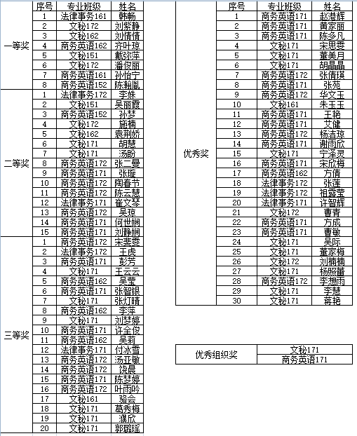 港澳免费资料大全