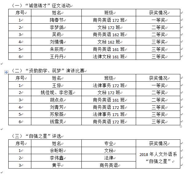 港澳免费资料大全