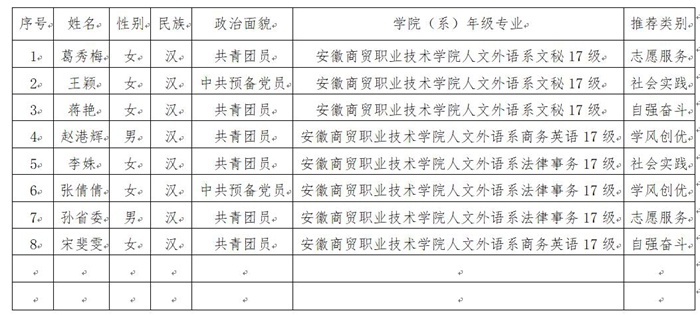 港澳免费资料大全