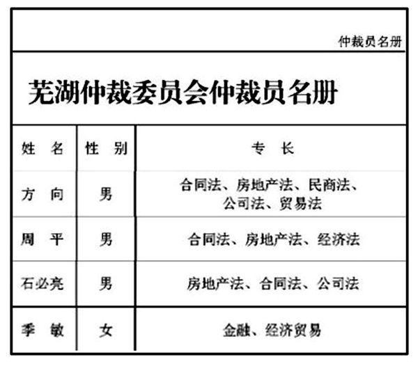 港澳免费资料大全