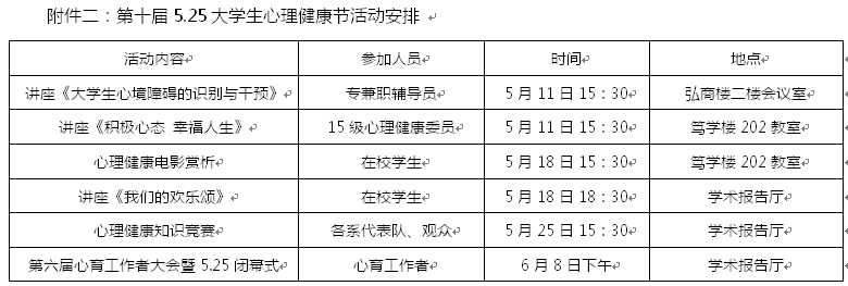 港澳免费资料大全