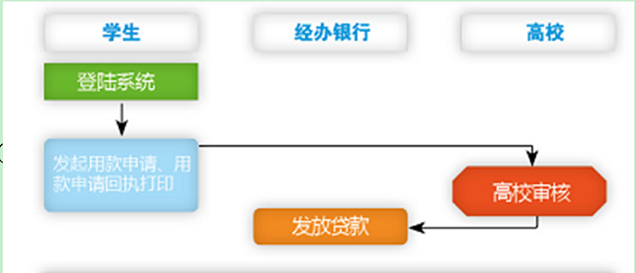 港澳免费资料大全