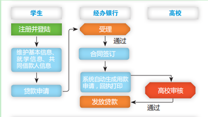 港澳免费资料大全