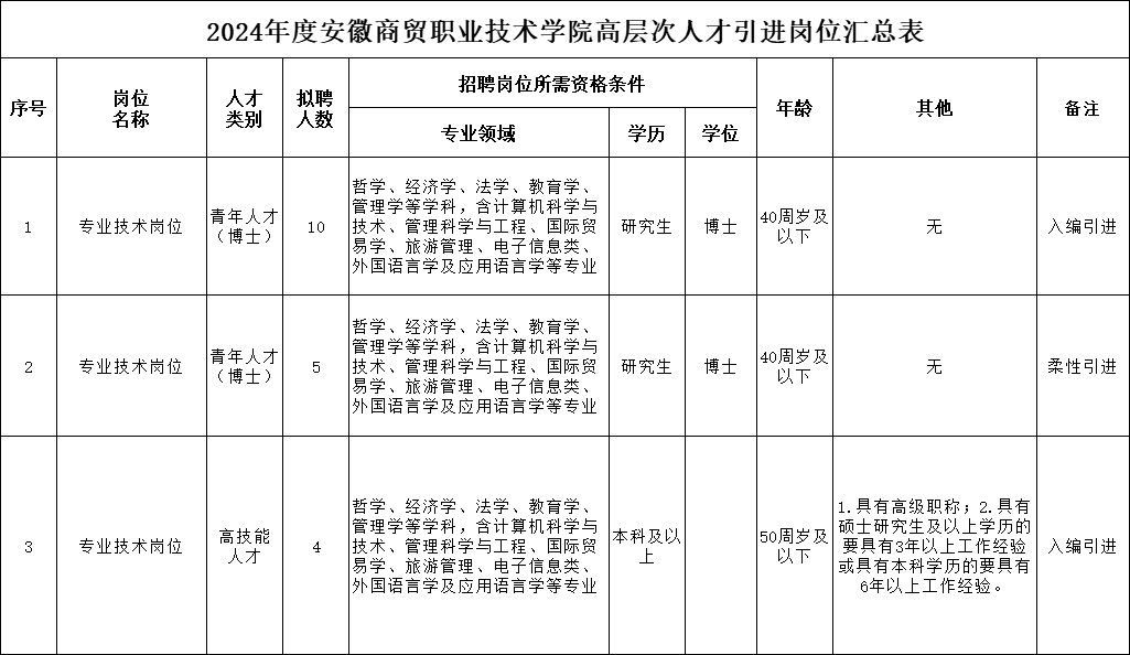 港澳免费资料大全