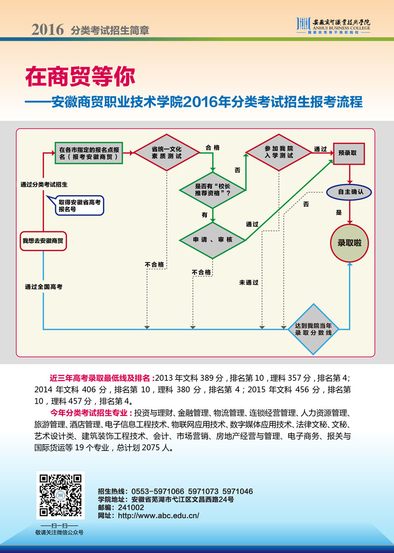 港澳免费资料大全