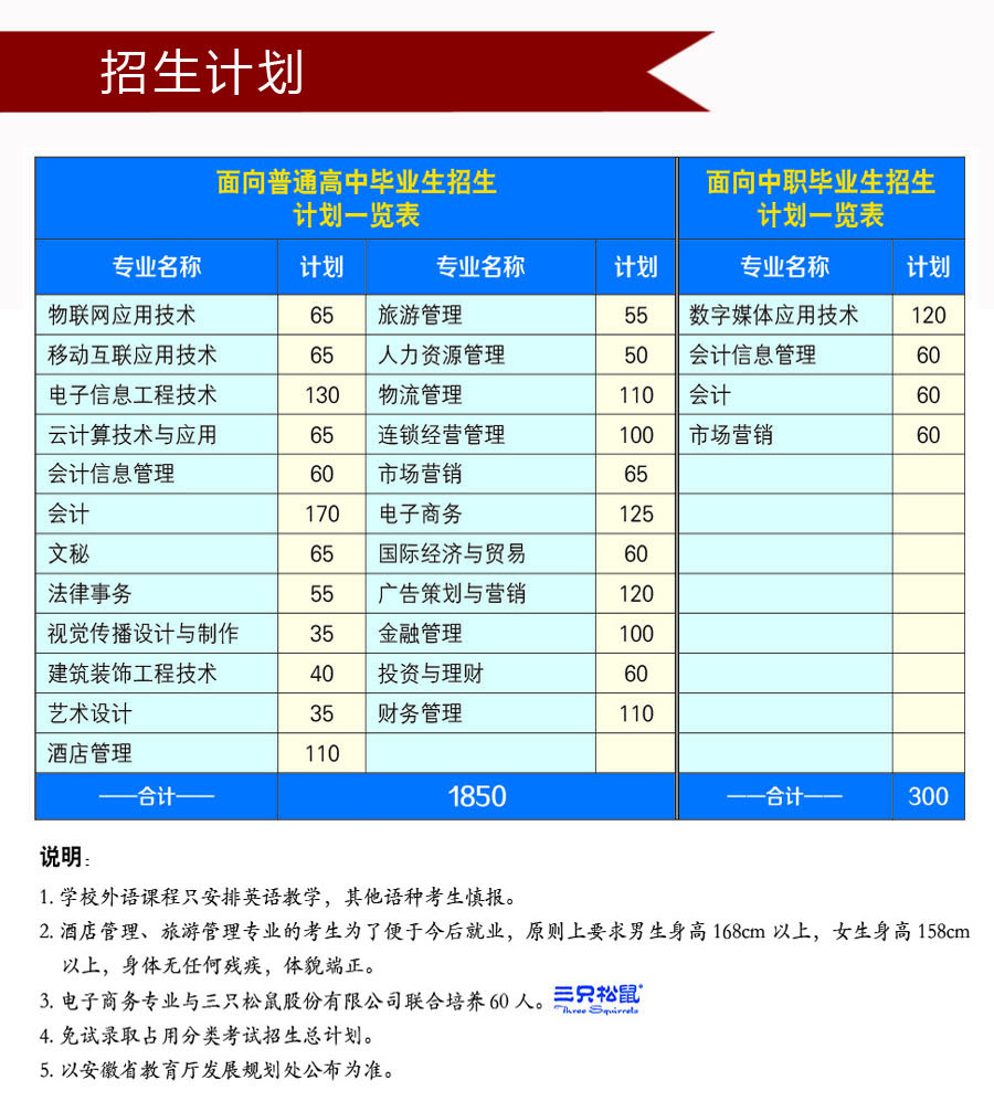 港澳免费资料大全