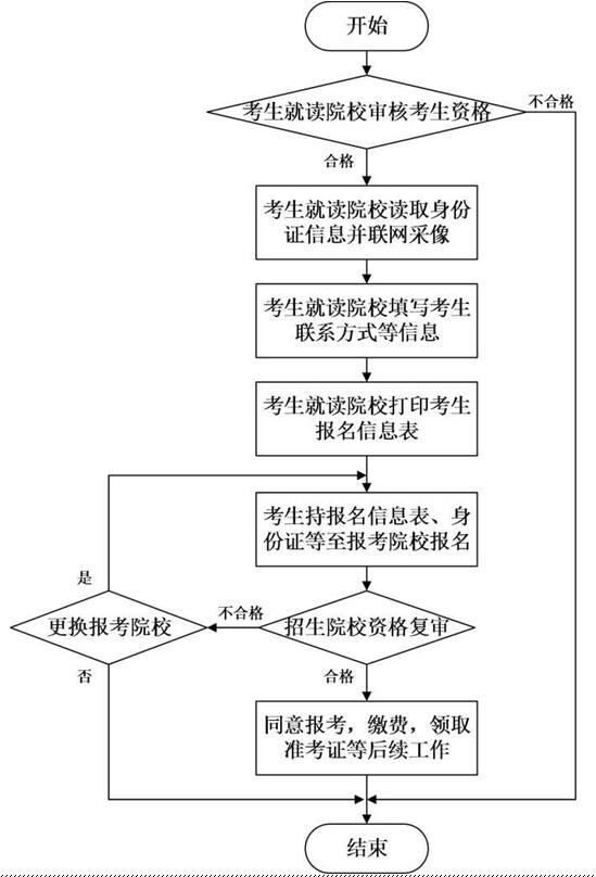 港澳免费资料大全